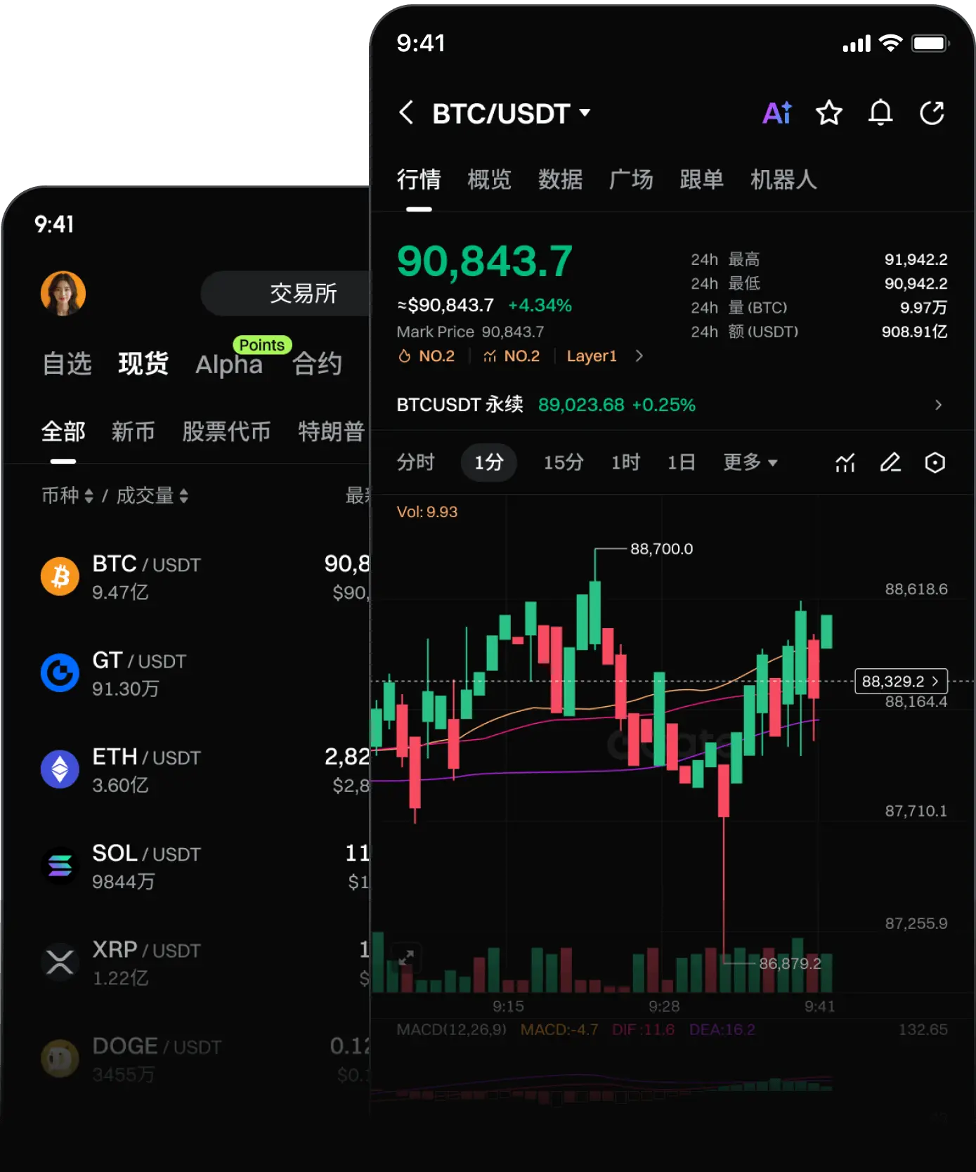 大门交易所官网展示